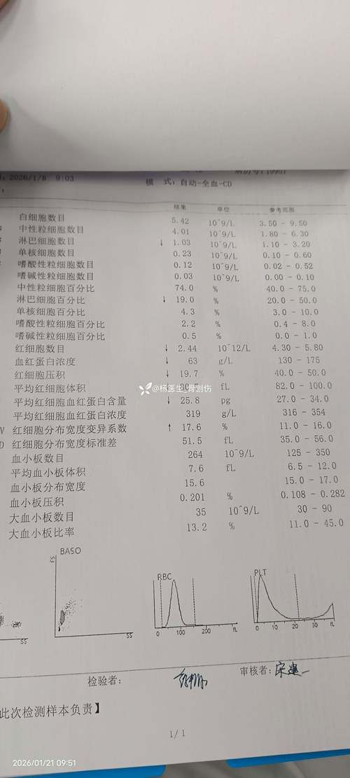 【义马近期新增破3_义马新增病例】