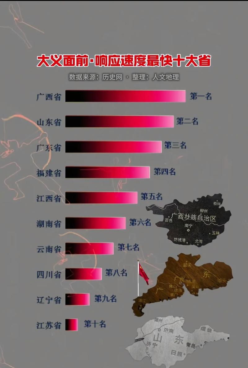 31省市疫情存反弹风险/疫情反弹的省份