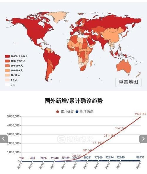 全球新增23例均为境外输入/全球新增多少例