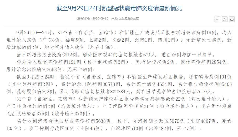 【9地新增6例境外输入涉6省,31省新增9例境外输入】