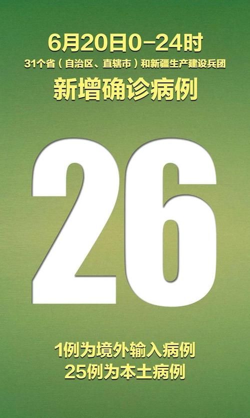  31省份新增26例均为境外输入:31省区市新增28例均为境外输入