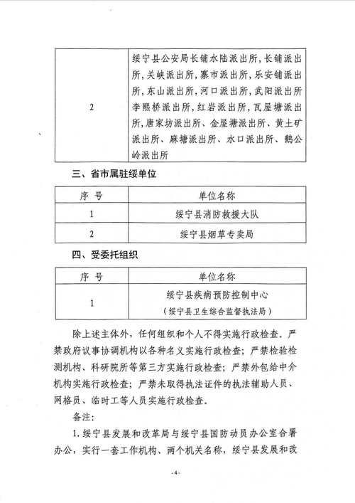 【绥江县最新通告：所有人员管控区_绥江县疫情防控】