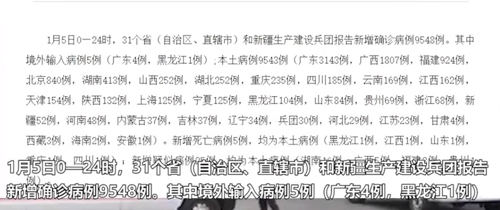 31省昨日最新疫情数据/31省疫情最新消息今天新增