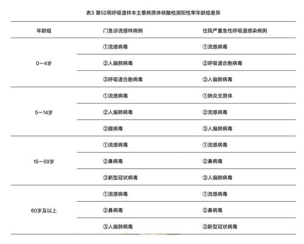 全国新增14例无症状感染者涉12省市_31省区市新增40例无症状感染者