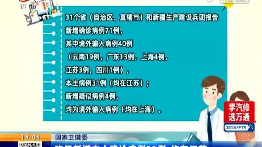 31省市增7例本土确诊_31省份增1例本土确诊