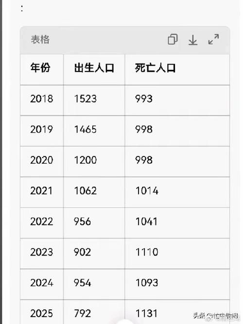 【31省市增27例死亡病例_全国再现死亡病例】
