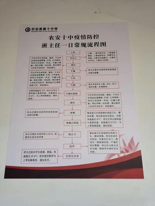 【农安县最新疫情数据:寻找同轨迹人员,农安县 疫情】