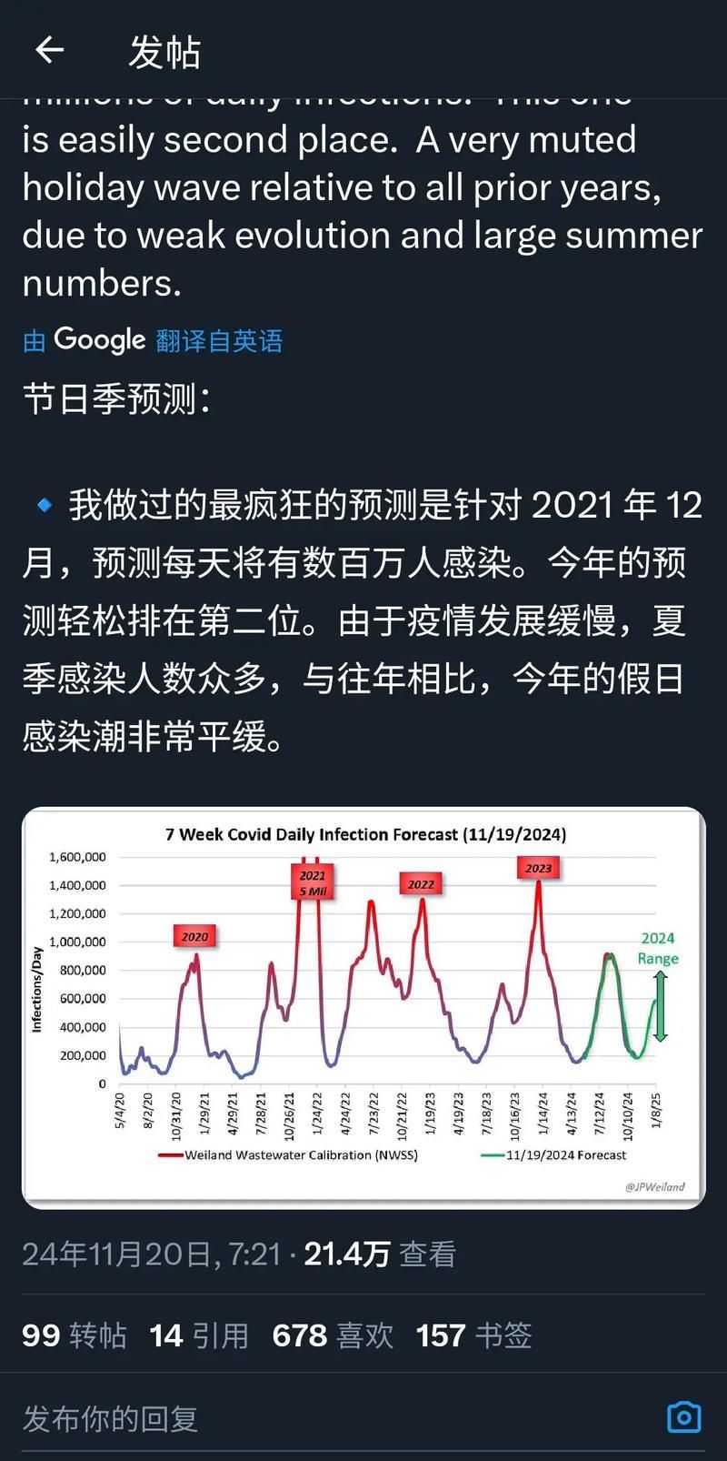 【全球疫情高峰感染高峰进度查询,全球疫情高危地区】