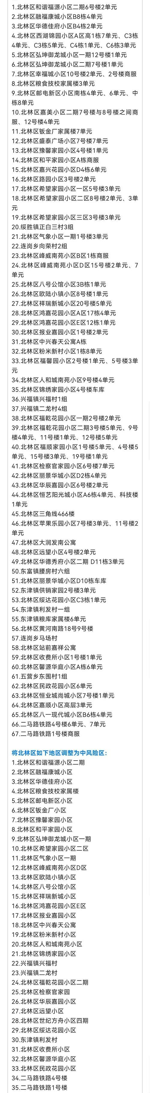 北林区什么时候可以管控区/北林区最新通知
