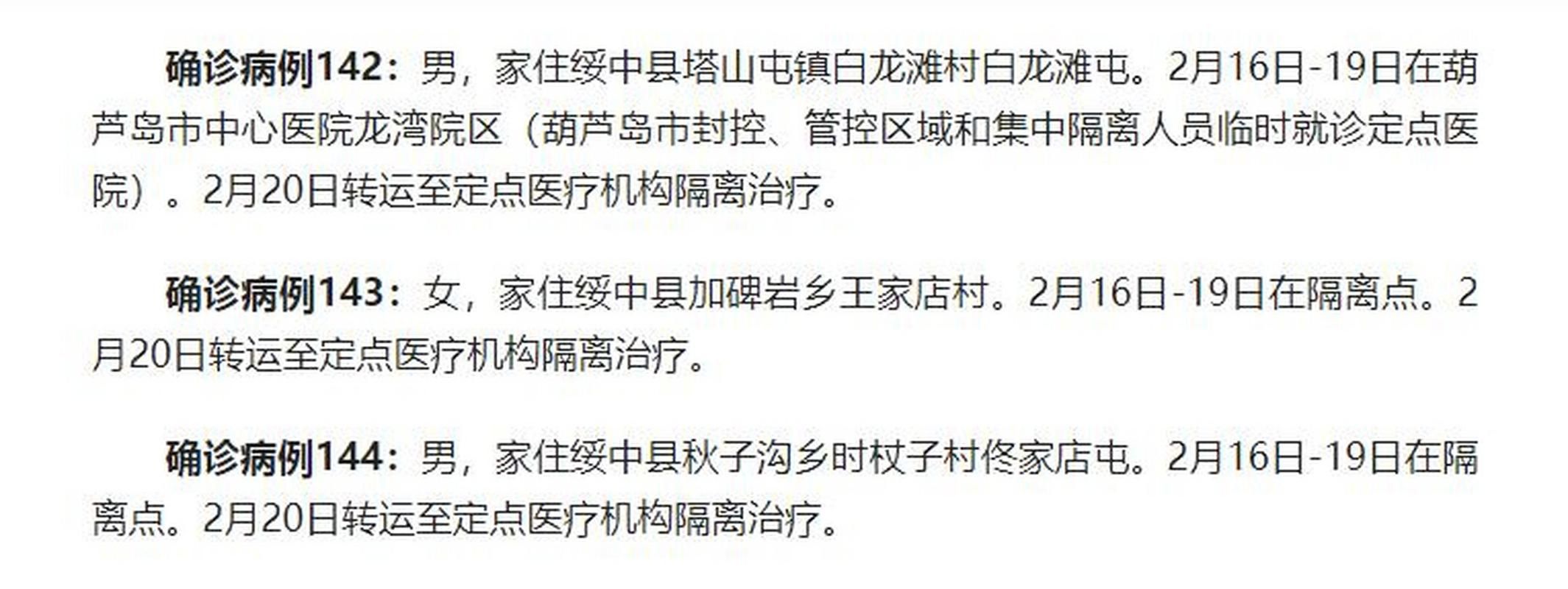 一张图看懂葫芦岛市8月4日轨迹公布/葫芦岛发现一例新型肺炎