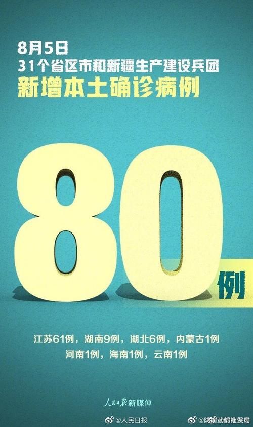 31省新增30例确诊其中本土25例/31省区市新增30例本土确诊