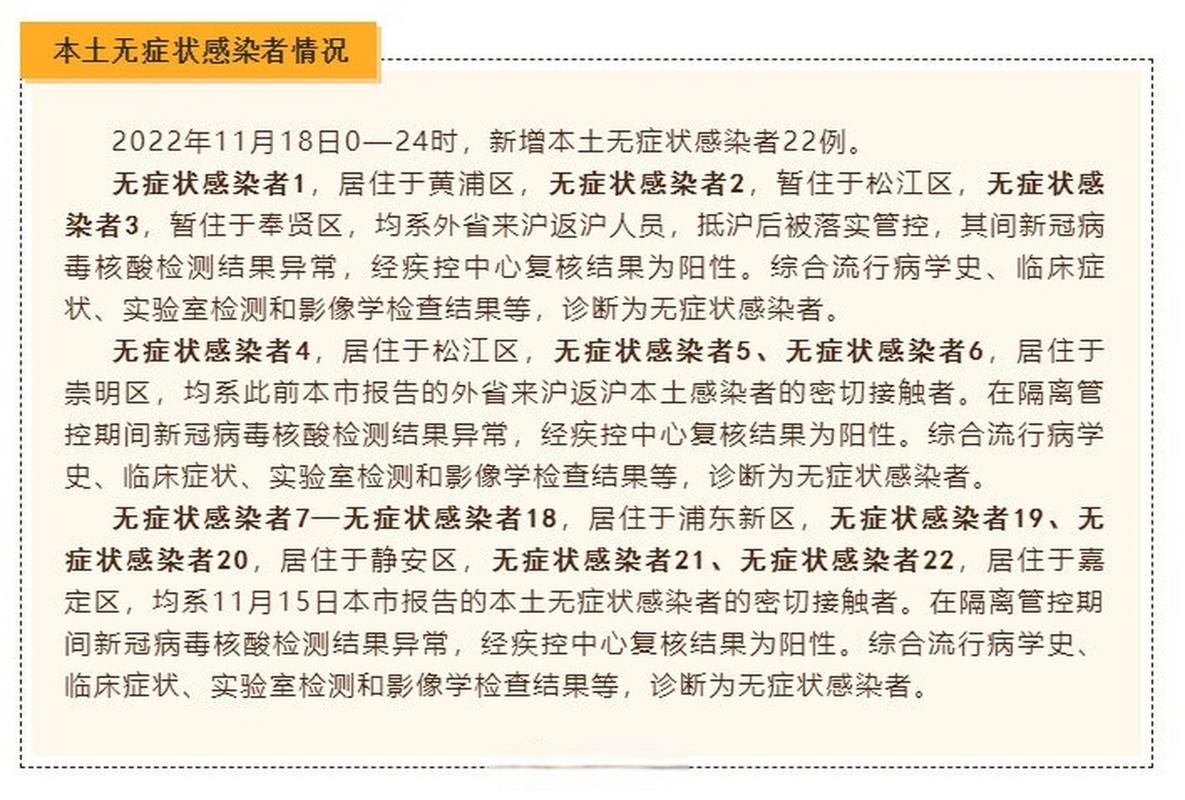 多地新增25例确诊其中本土22例_多地新增25例确诊其中本土22例是什么