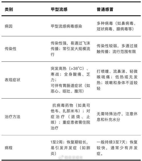  全国新增17例阳性感染者及15例无症状:全国新增本土无症状感染者1例