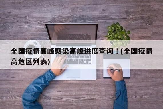 【31个省份疫情高峰感染高峰进度查询,各省疫情高风险地区】