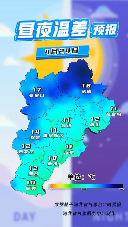 天津市河北区近3天新增感染趋势反弹_天津河北区新冠