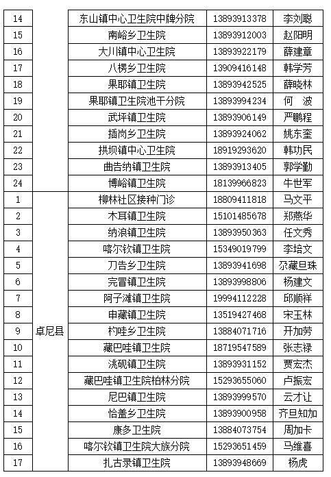  三原县疫情封城最新消息:三原县新冠状肺炎疫情