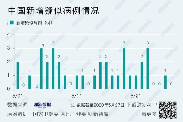 全国新增20例均为境外输入_全国新增境外输入病例24例
