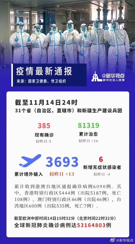 31个省份新增14例境外输入涉7省/31省区市新增13例境外输入