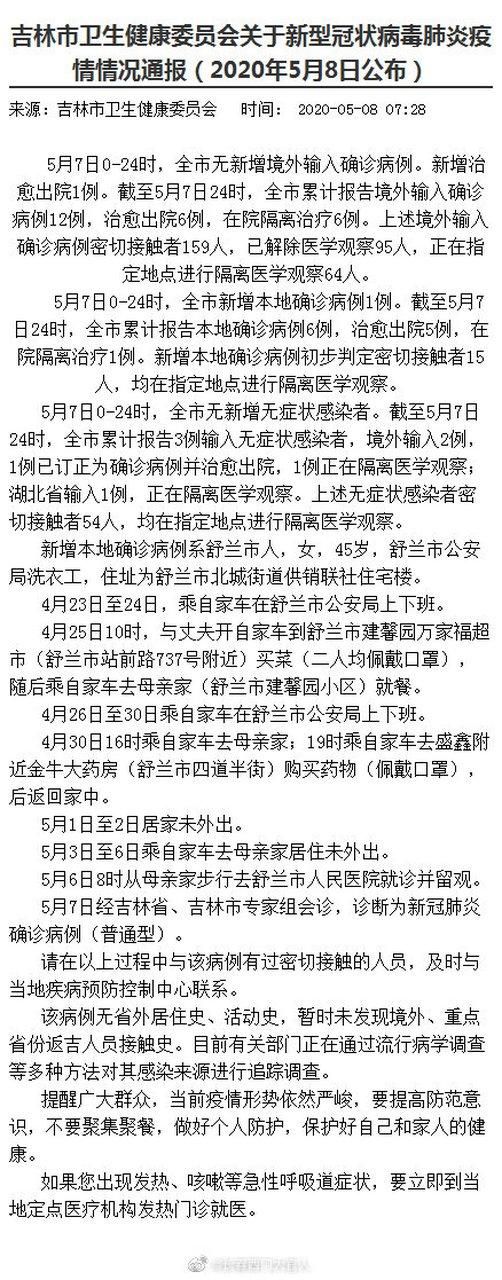 【一张图看懂吉林省吉林市舒兰市近6天病例通报,吉林舒兰最新新闻今日】