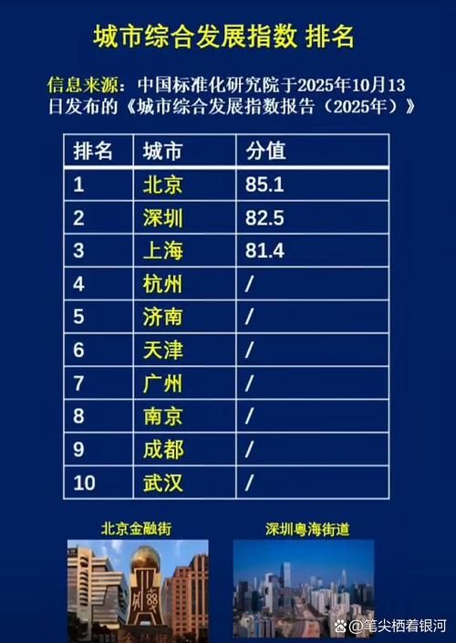 31省疫情高峰感染高峰进度查询/2021年疫情高峰险区