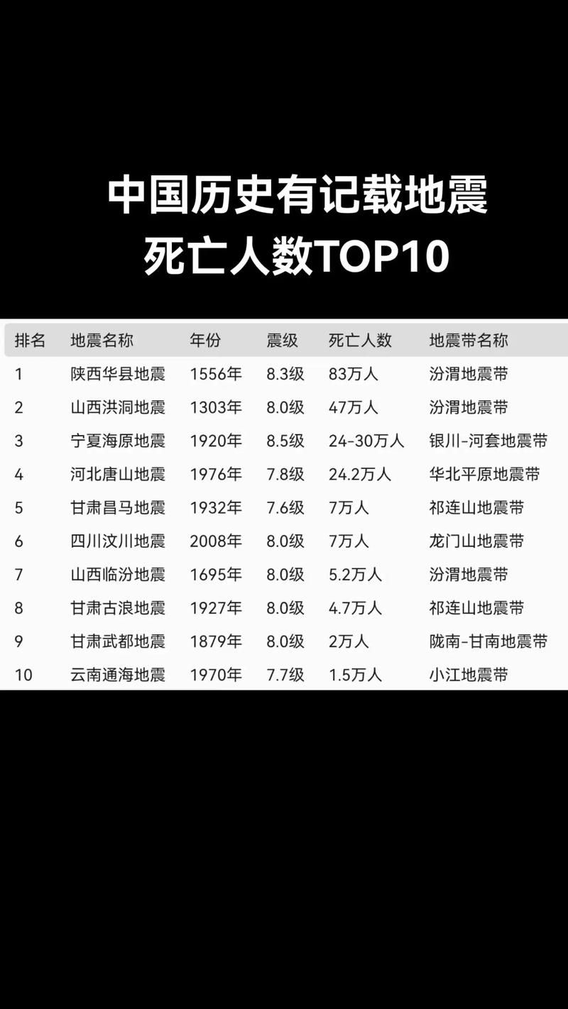 全国增13例死亡病例(全国的死亡病例)