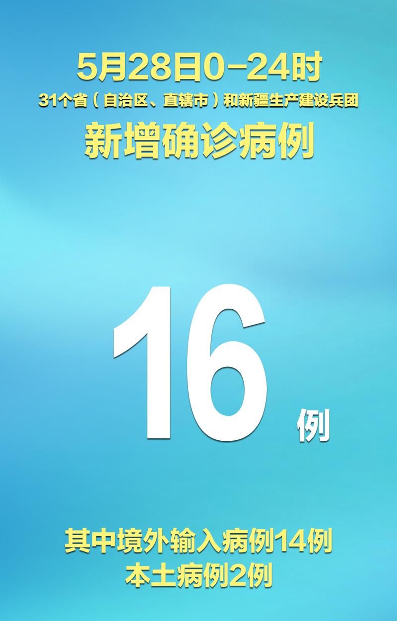 【全国新增22例确诊其中本土14例_全国新增确诊16例本土2例】