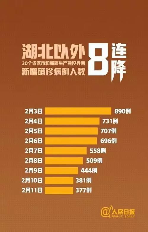 江苏徐州云龙区最新通告：所有人员足不出户_徐州云龙区确诊病例