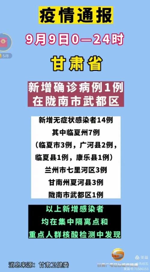 甘肃陇南首例阳性感染者来源公布/甘肃陇南昨日新增1例确诊