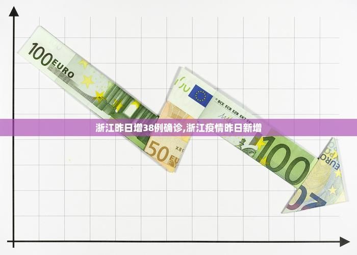 今日疫情31个省份新增情况/今日疫情通报31省
