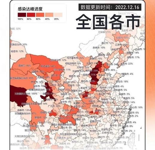 今日疫情31省新增情况/今日疫情最新消息31省