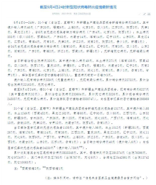 【昭通现有无症状感染者27例_昭通有病例吗】