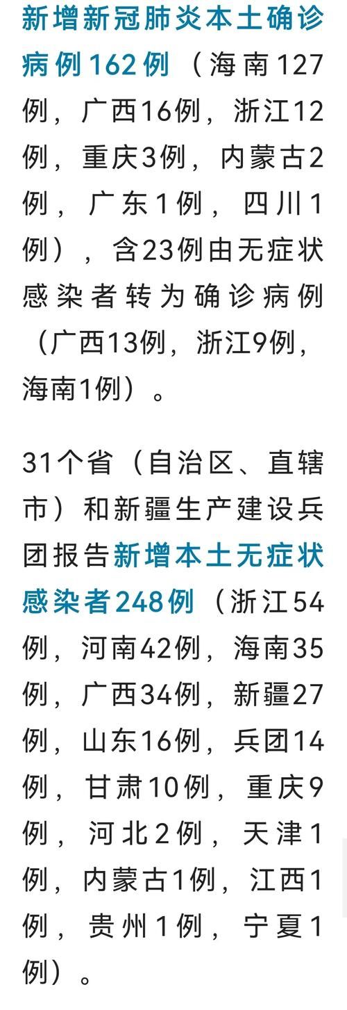 【31省昨日最新疫情数据,31省最新疫情情况】
