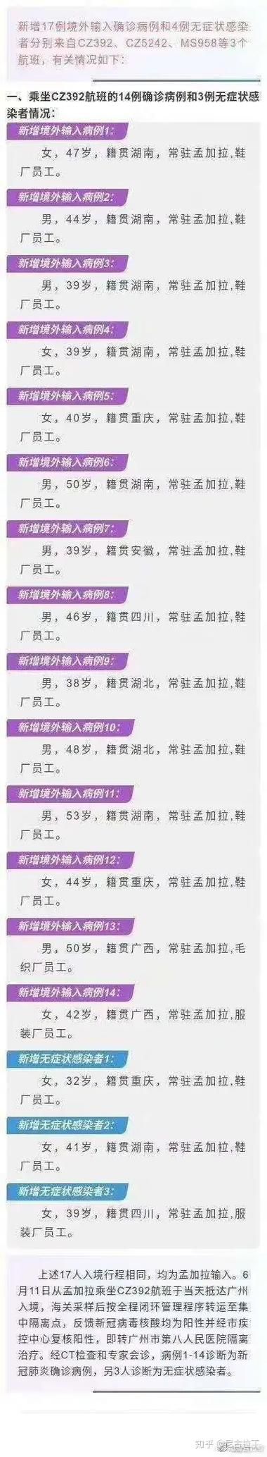 31个省份新增29例境外输入及17例无症状/31省份新增25例境外输入确诊
