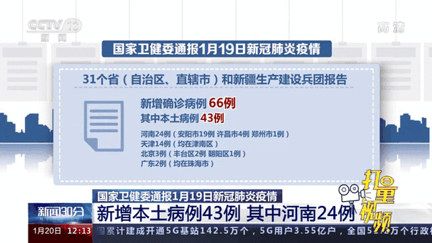 【31省区市增19例本土确诊_31省增19例本土8例】