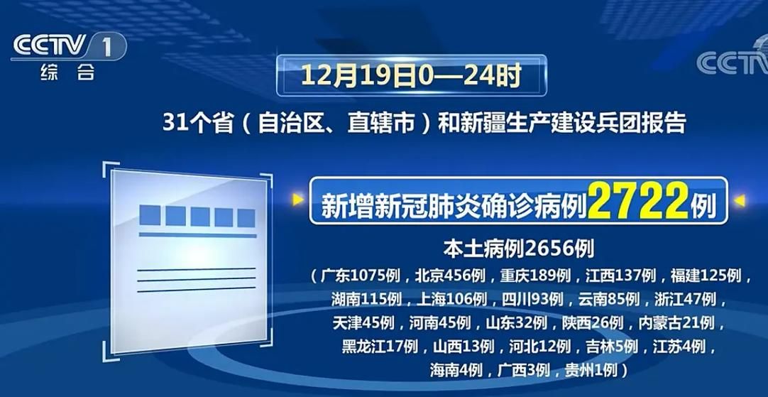 31省新增境外输入7例临平区18例_临平肺炎疫情2020