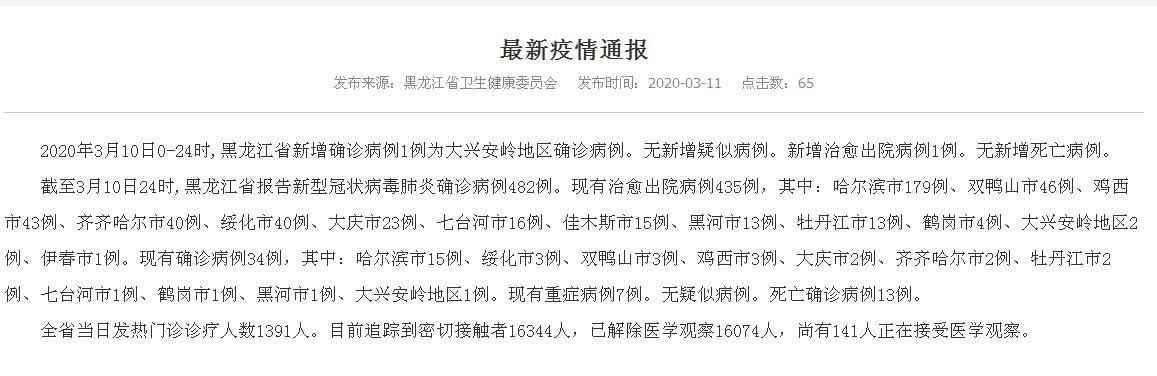 【警方通报黑龙江七台河疫情最新情况_黑龙江七台河市疫情】