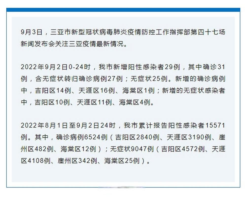 今日疫情多地新增情况(今日疫情多地新增情况通报)