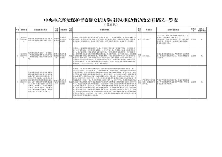  河北省邯郸市鸡泽县疫情静默最新消息:邯郸市鸡泽县简介
