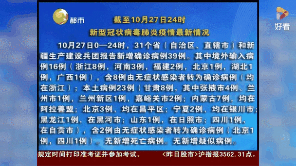 31省区市新增确诊23例含本土5例_31省区市新增确诊15例 含本土6例