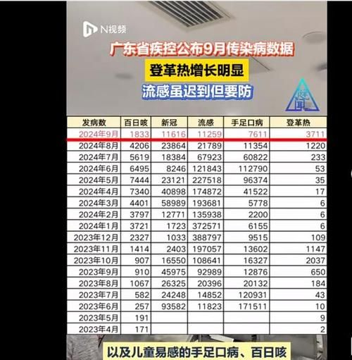 【近5天疫情有望近7天结束,这几天疫情严不严重】
