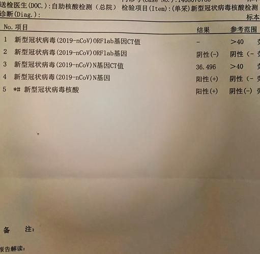 【7地新增核酸阳性3例均在衡水市,衡水一例新型肺炎】