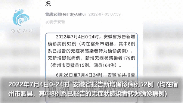 31省市新增无症状感染者6例/31省区市新增确诊42例 无症状38例