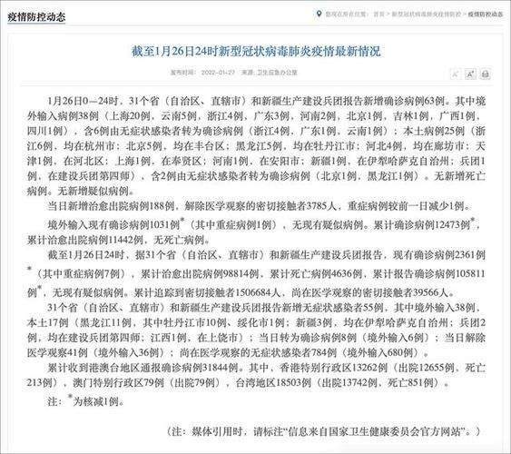 今日疫情31省份新增情况(今日疫情31省市)