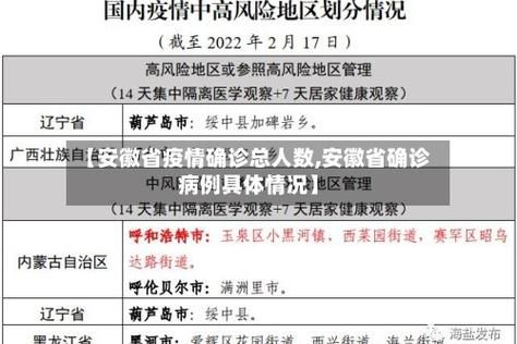  31省新增22例核酸阳性涉28省:31省新增22例确诊 本