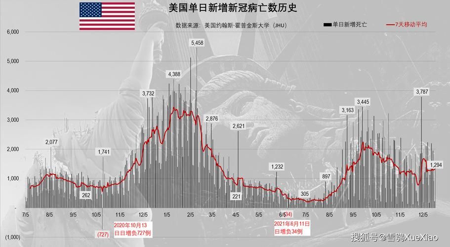 全球新增21例核酸阳性涉27省(全球新增确诊超28万)