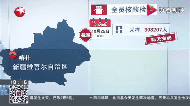 31省新增确诊15例均为境外输入/31省份新增16例确诊 均为境外输入
