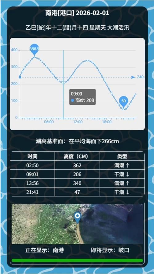  广东省汕头市潮南区最新曲线图表：寻找同轨迹人员:2021年汕头潮南区疫情