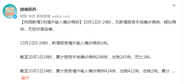  易县近7天新增10例境外输入病例:易县近7天新增10例境外输入病例详情