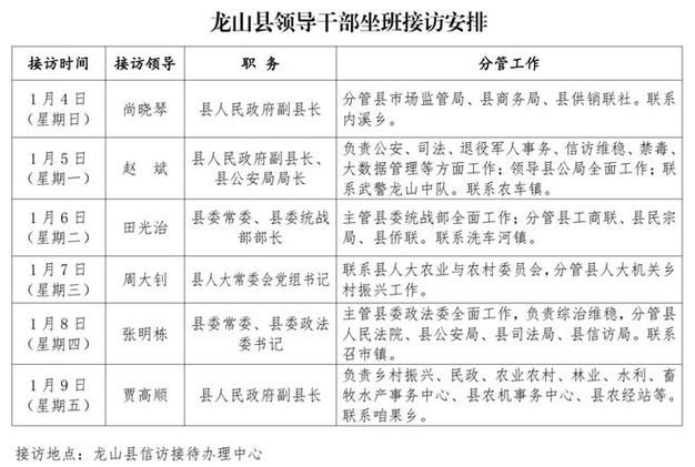湖南湘西土家族苗族自治州凤凰县最新通告：所有人员足不出户/湘西凤凰县官网
