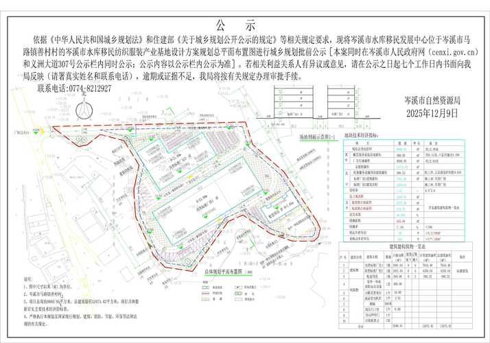 东莞生态园近6天死亡病例曲线图表(东莞生态园近期建设规划)